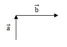 ベクトルの足し算1（図）
