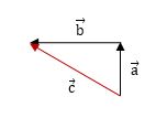 ベクトルの足し算2（図の答え）
