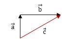 ベクトルの引き算2（図の答え）