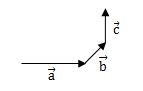 ベクトルの足し算3（図）