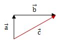 ベクトルの足し算1（図の答え）