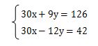連立1次方程式加減法の問題4の解き方（yを求める）