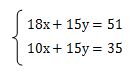 連立1次方程式加減法の問題3の解き方（xを求める）