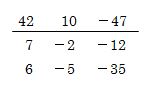 因数分解を使って2次方程式を解く問題8（たすき掛け）