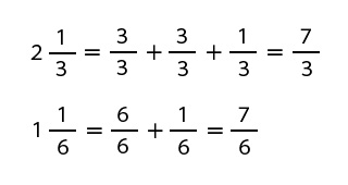 算数道場 １ 数と計算８ 分数と計算 その３ 分数の種類