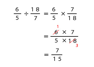 仮分数の計算わりざん（わられる数とわる数の逆数をかけ合わせる）