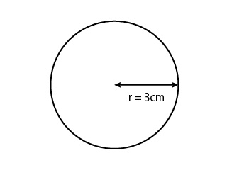 円の面積の計算 もう一度やり直しの算数 数学