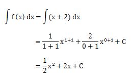 y=x＋2の不定積分を求める