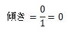 y=2の傾きの計算式