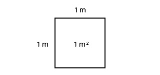 1辺の長さが1mの正方形の面積