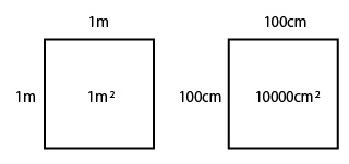 何 10 アール 平方メートル は 平方メートルとヘクタールの関係は？1分でわかる計算方法、換算、計算機、坪との関係