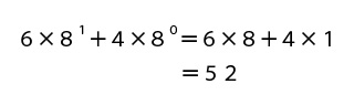 8進数から10進数への変換方法