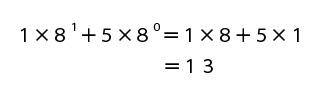 8進数を10進数に変換する問題5の答え