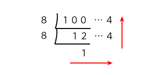 10進数を8進数に変換する問題4の答え