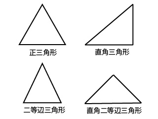 いろいろな三角形の図形