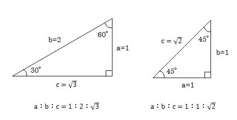 三角関数（30度、45度）
