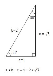 三角関数（60度）