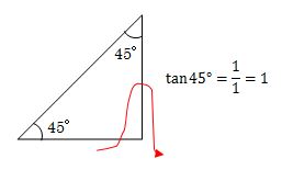 三角比の問題8（tan45°）の答え