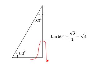 三角比の問題5（tan60°）の答え