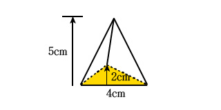 三角錐の図形の体積の計算