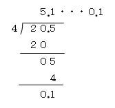 小数の割り算の問題7の答え