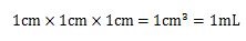 1立方センチメートルと1mLの関係