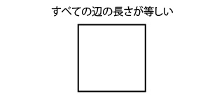 正方形は長方形に分類される