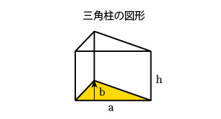 三角柱の図形